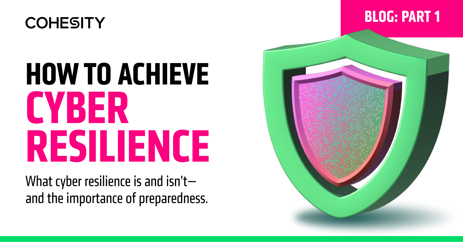 Cyber resilience blog social — 1200×627