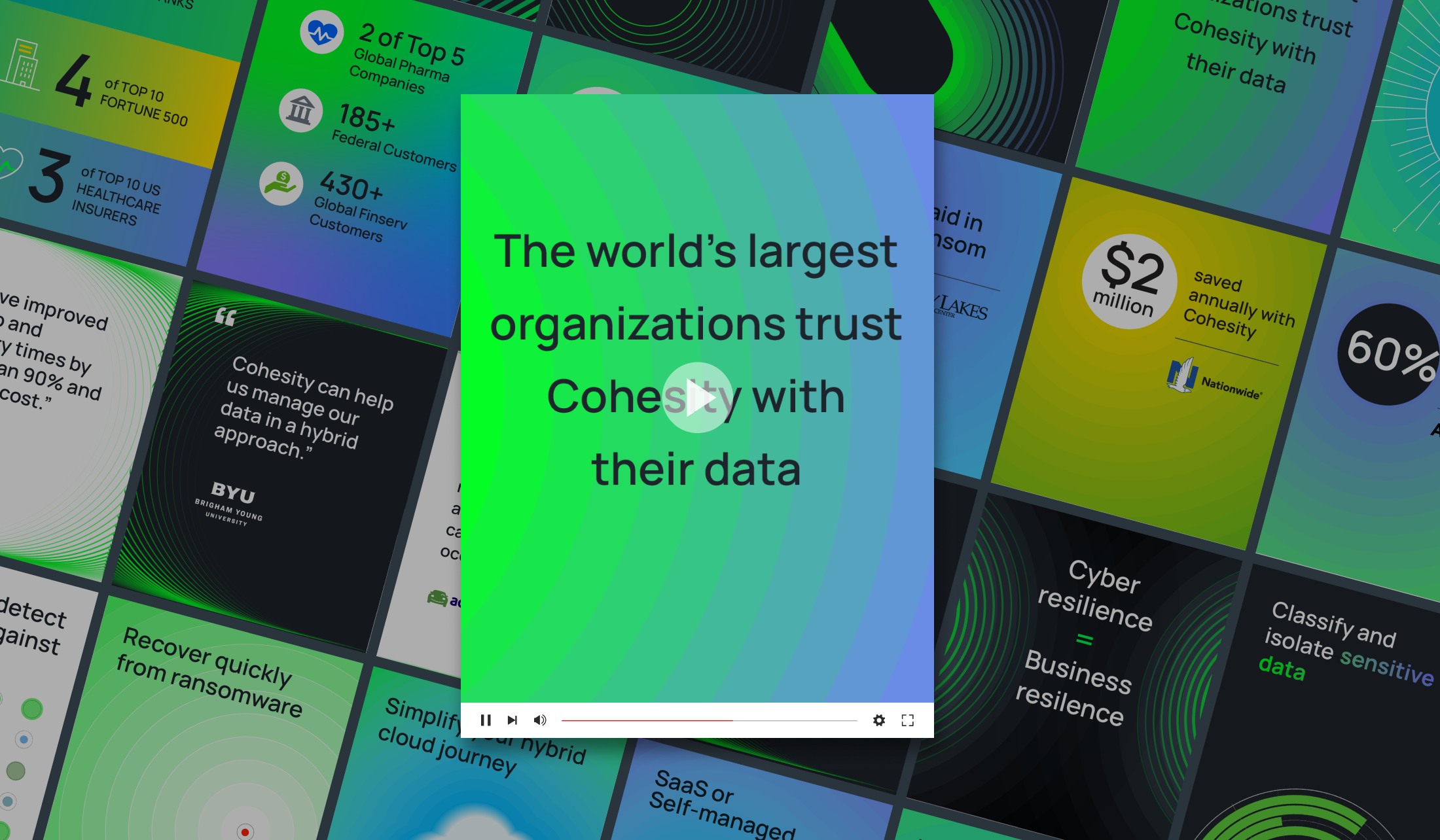 LED Media Wall Storyboard