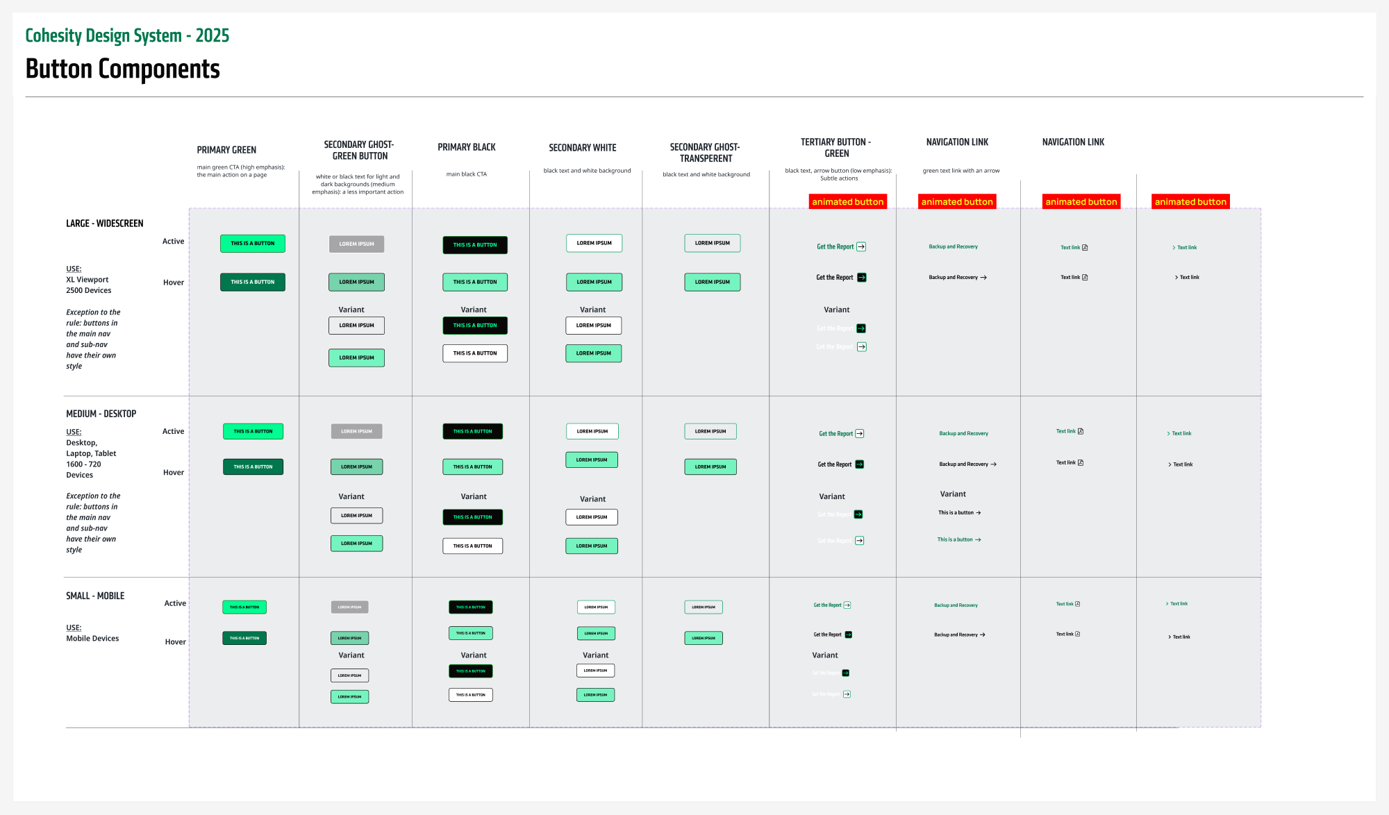 Cohesity Design System - Image 3