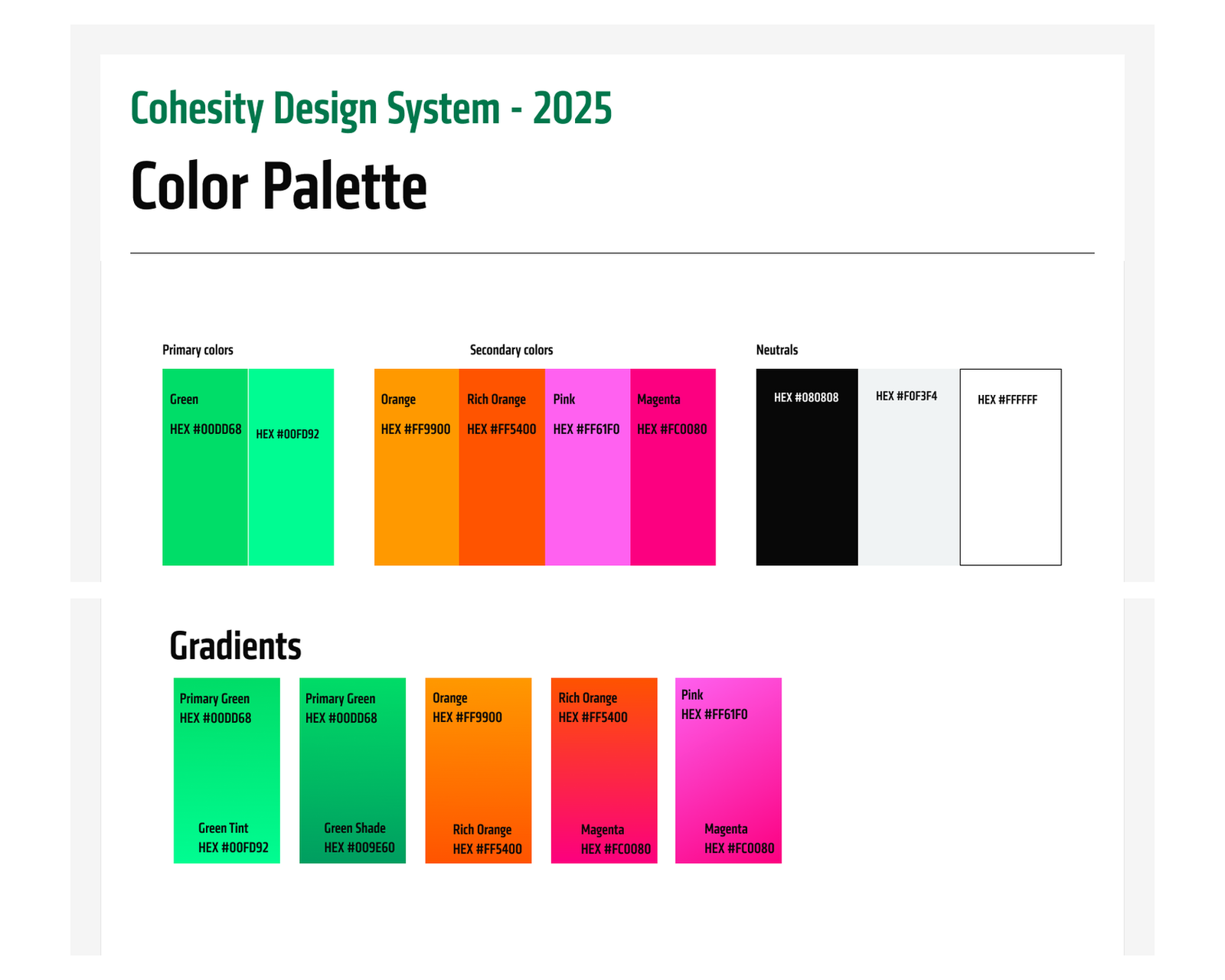 Cohesity Design System - Image 2
