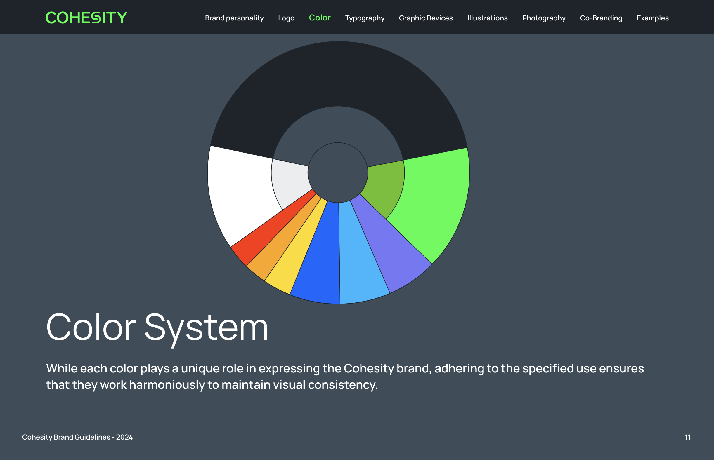 Brand Style Guide - Image 6