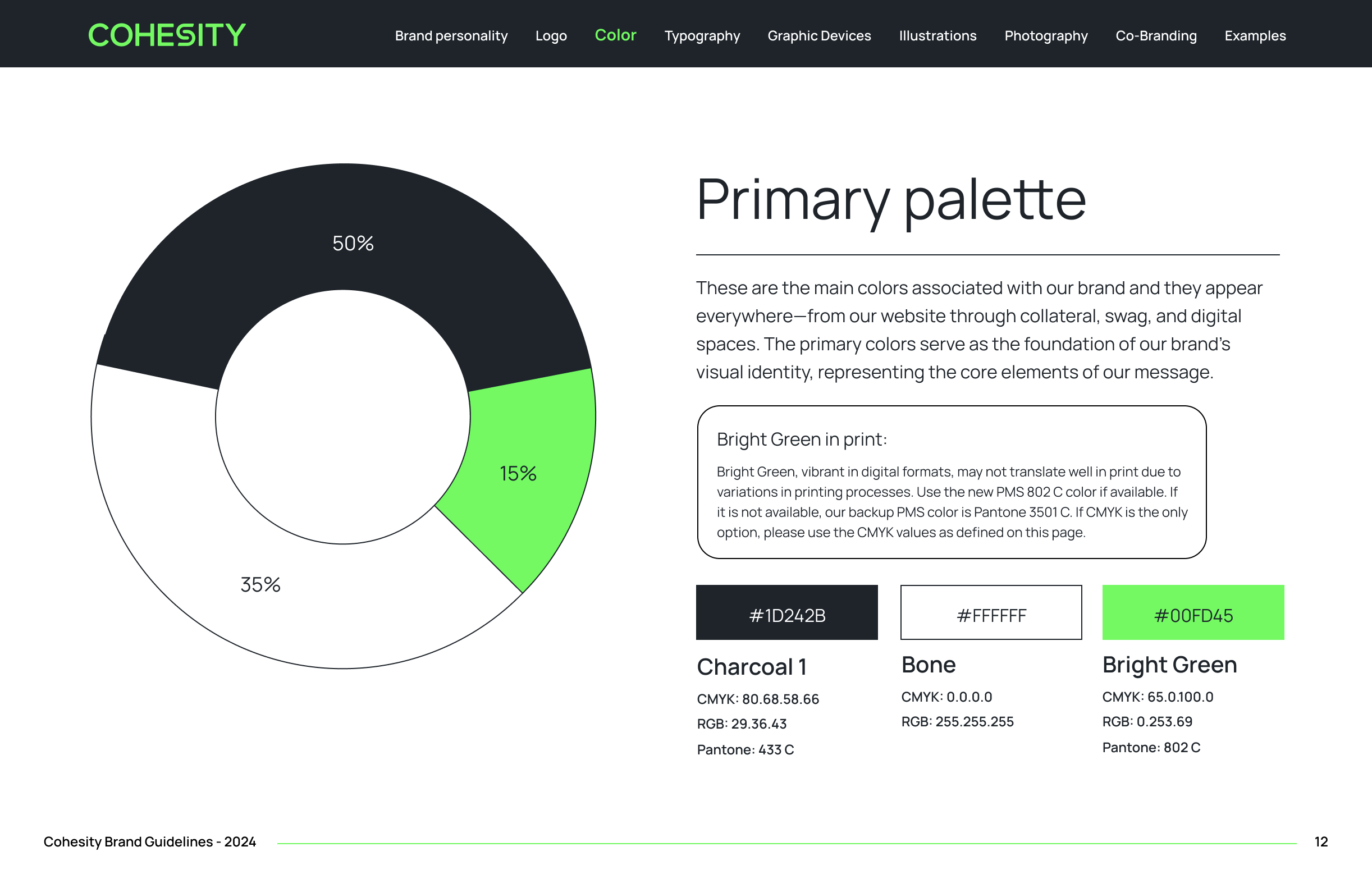 Brand Style Guide - Image 7