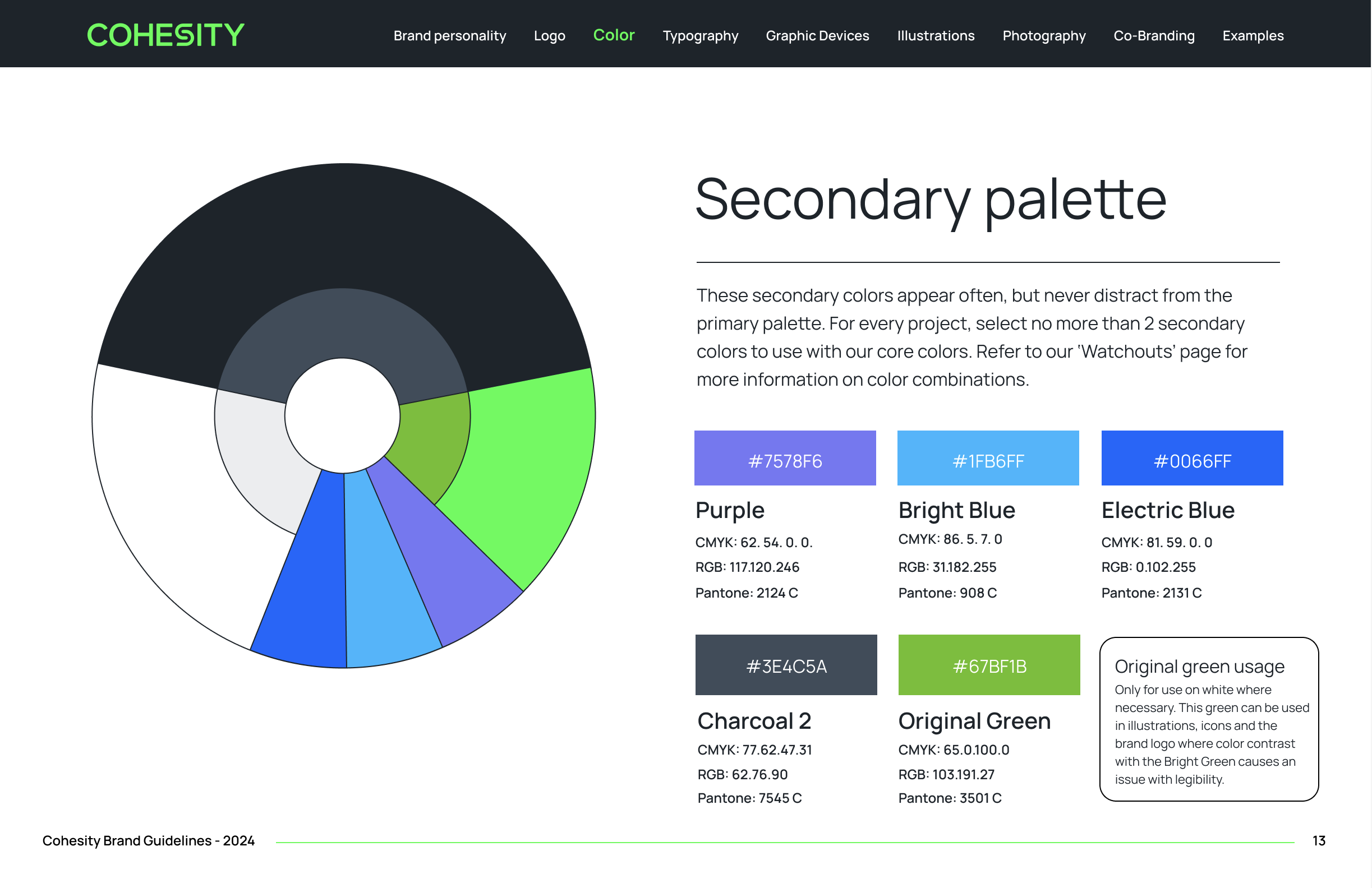 Brand Style Guide - Image 8