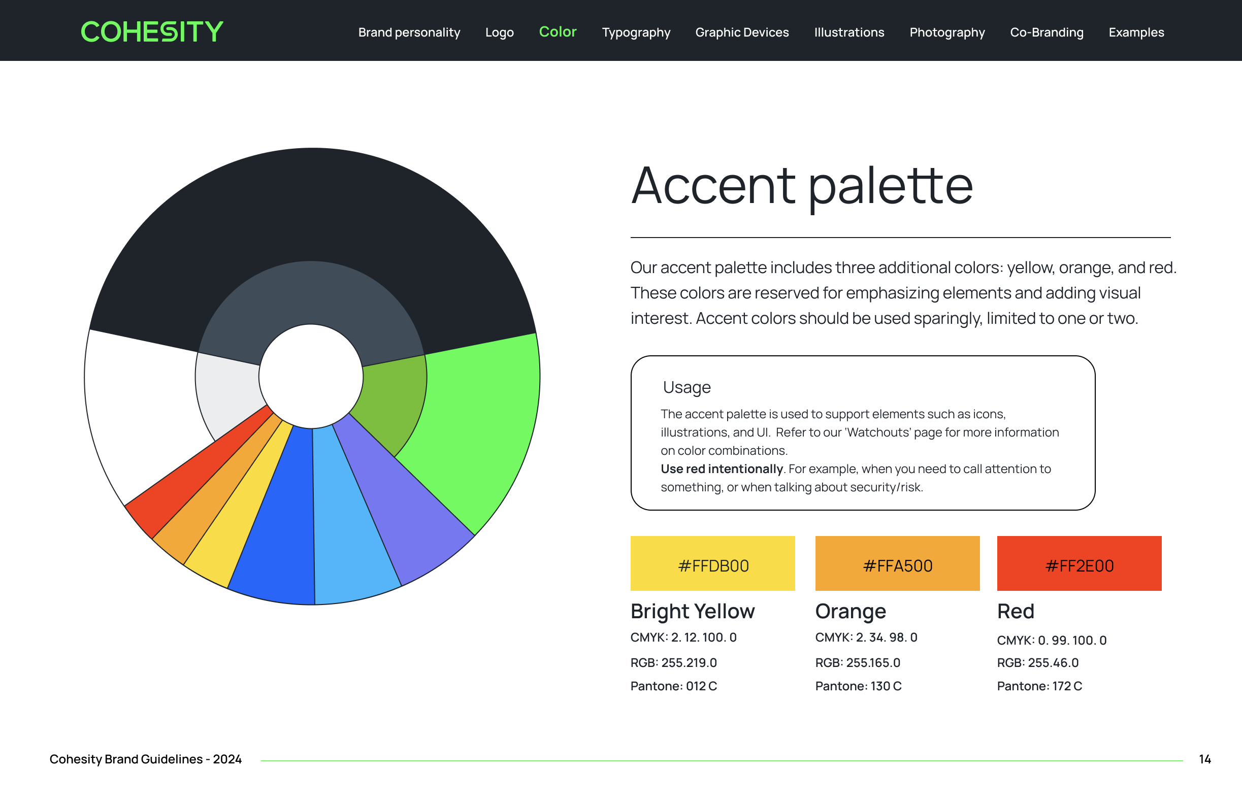 Brand Style Guide - Image 9